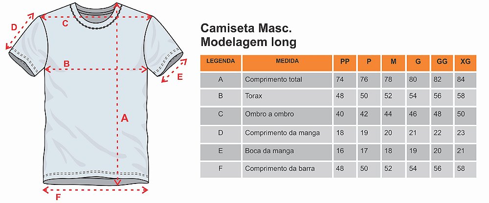modelagem camiseta 5 solas